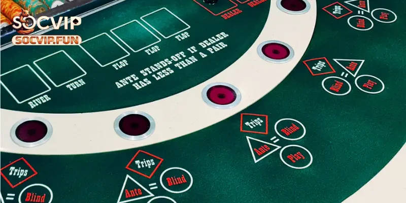 Poker texas holdem socvip - Chia sẻ luật chơi và mẹo chơi hay 4 Biểu mẫu đăng ký tài khoản thành viên cổng game socvip